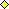 Autoshape modifier icon