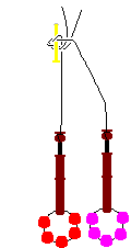 Pull threads