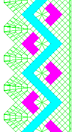 Zig-zag lace pattern