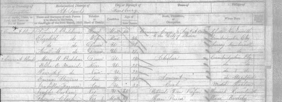 census for Samuel Beddome