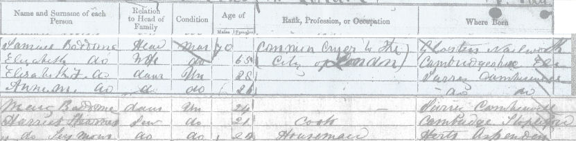 census for Samuel Beddome