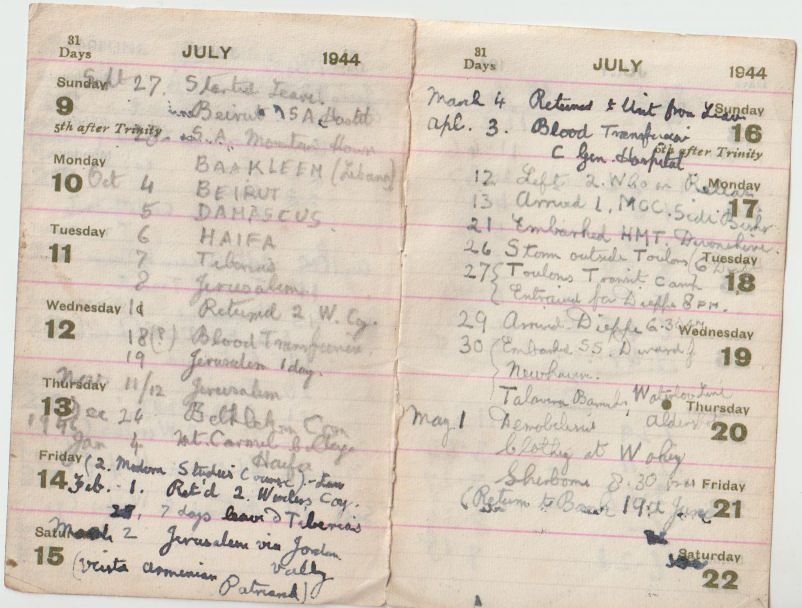 David Dibblee army record