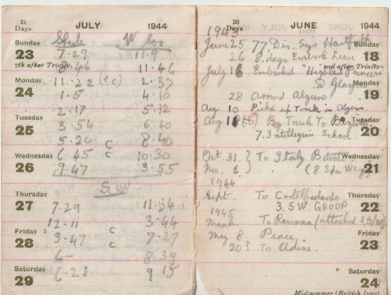 David Dibblee army record