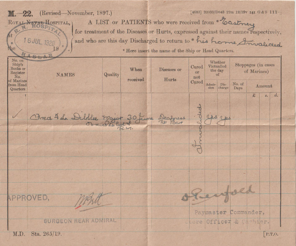 Medical discharge