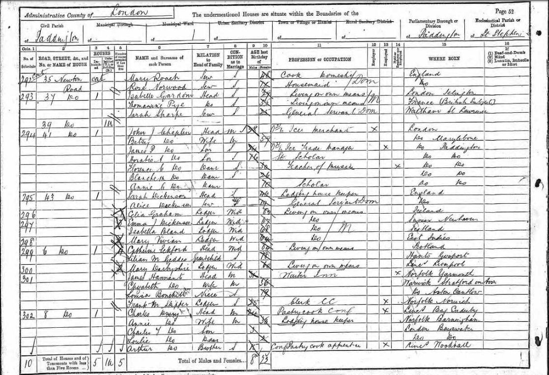 Census mentioning Catherine Eckford