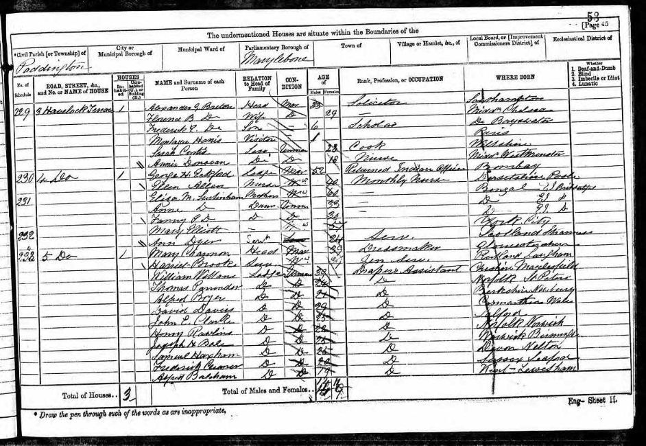 Census mentioning George Henry Eckford