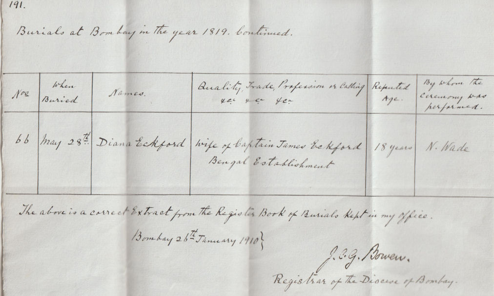 George Eckford's first marriage