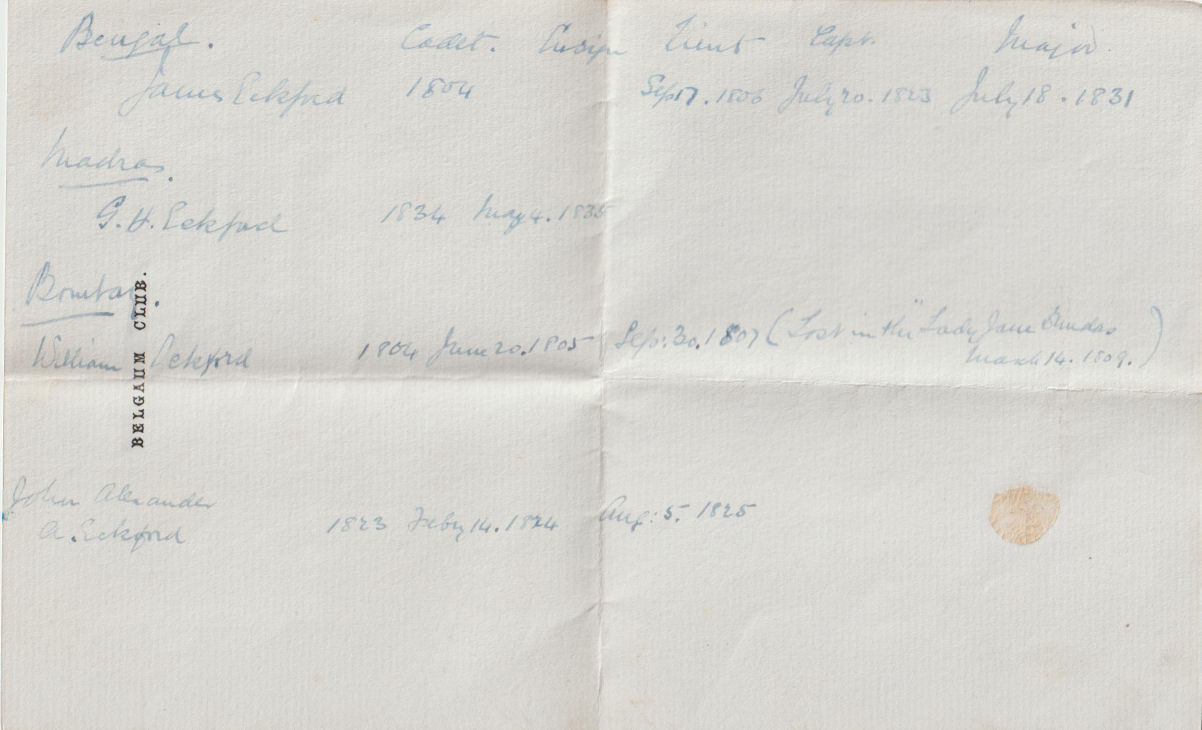 George Eckford's first marriage