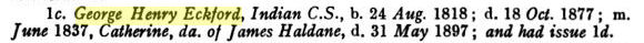 George Henry Eckford's job
