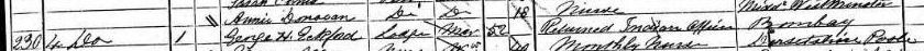 George Henry Eckford's job