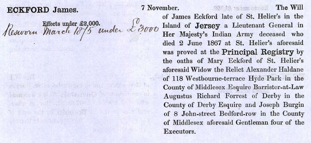Probate of James Eckford