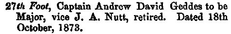 Andrew David Geddes to Major