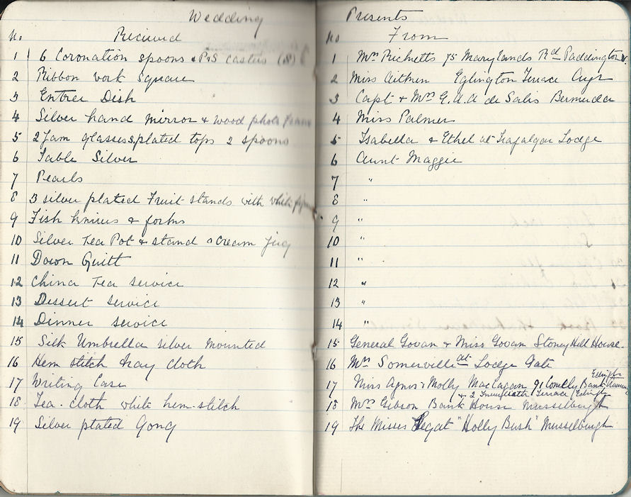Wedding presents of Violet Geddes and Frederick Dibblee