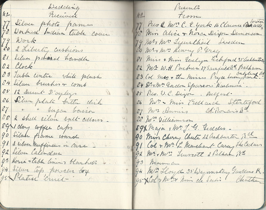 Wedding presents of Violet Geddes and Frederick Dibblee