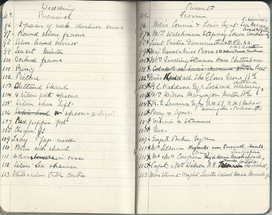 Wedding presents of Violet Geddes and Frederick Dibblee