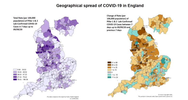 Covid info