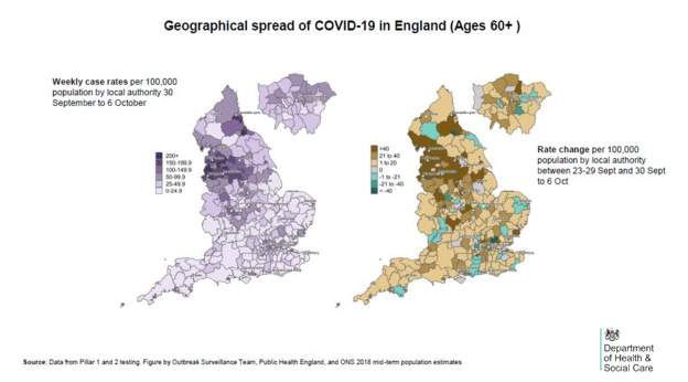 Covid info