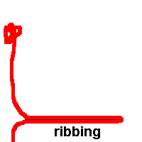Colour in knitting
