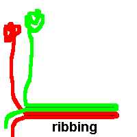 Colour in knitting