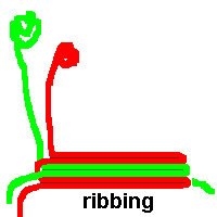 Colour in knitting