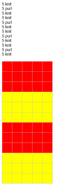 Welting