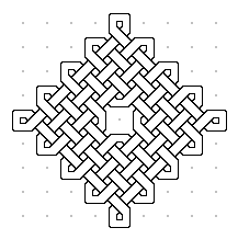 knot