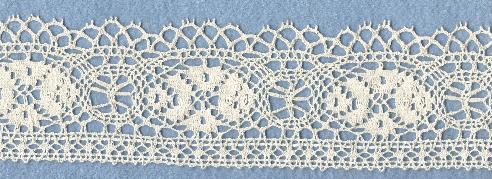 Machine lace edging