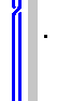gimp footside