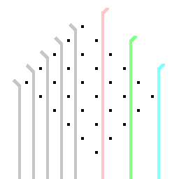 Bobbin lace bias