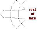 crown pattern
