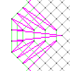 Torchon  half stitch stemless scallop