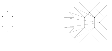 Scallop pattern