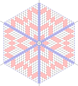 Pattern of lace