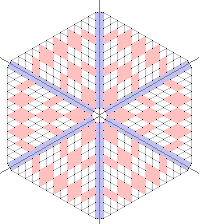 Pattern of lace