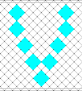 Pattern of lace