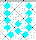 Pattern of lace