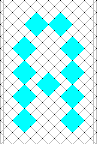 Pattern of lace