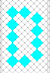 Pattern of lace