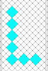 Pattern of lace