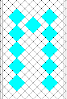 Pattern of lace