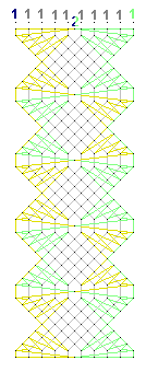 Pattern of lace