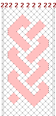 Pattern of lace