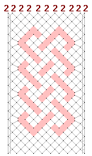 Pattern of lace