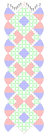 Pattern of lace