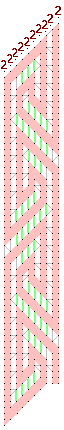 Pattern of lace