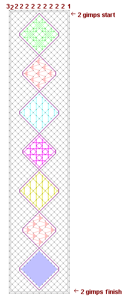 Pattern of lace