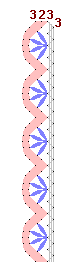 Pattern of lace