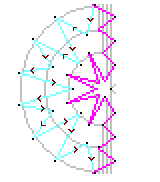 Headside pattern