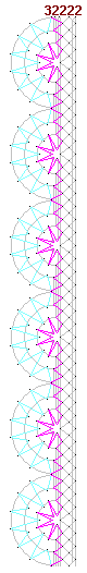Pattern of lace
