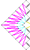 Pattern of lace